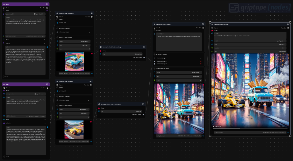 Runway ML: AI for Creative Workflows